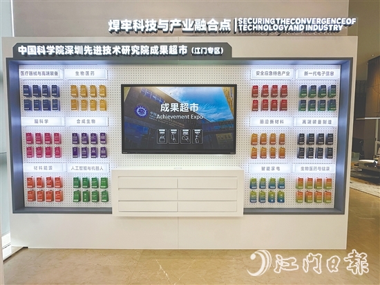 在成果超市，一項項創(chuàng)新技術如同商品般整齊“陳列”，企業(yè)可按需領取卡片對接。