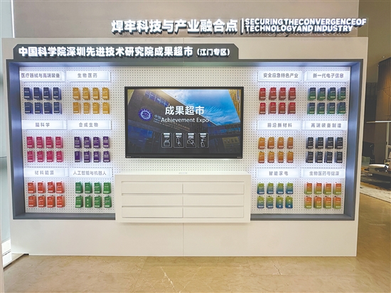 在成果超市，一項項創(chuàng)新技術(shù)如同商品般整齊“陳列”，企業(yè)可按需領(lǐng)取卡片對接。