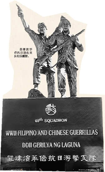 菲律賓華僑抗日游擊支隊紀念雕塑。